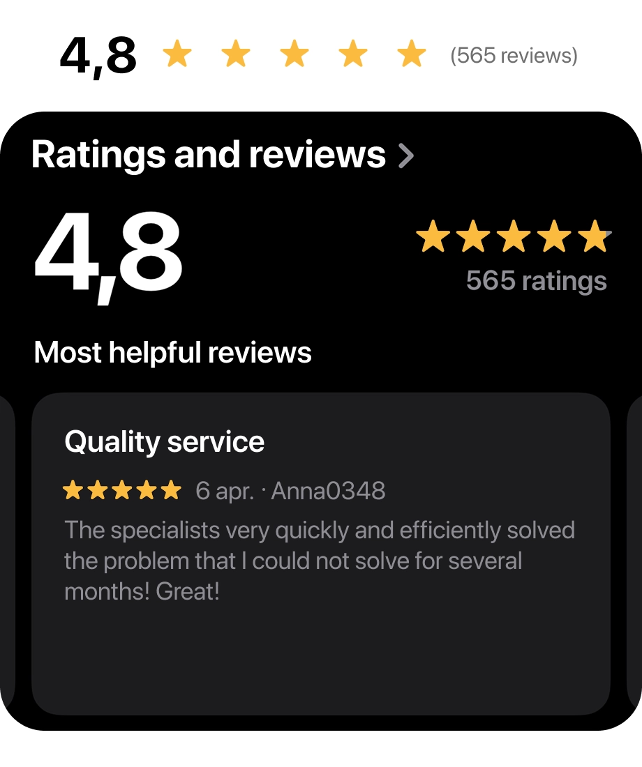 adc-reviews
