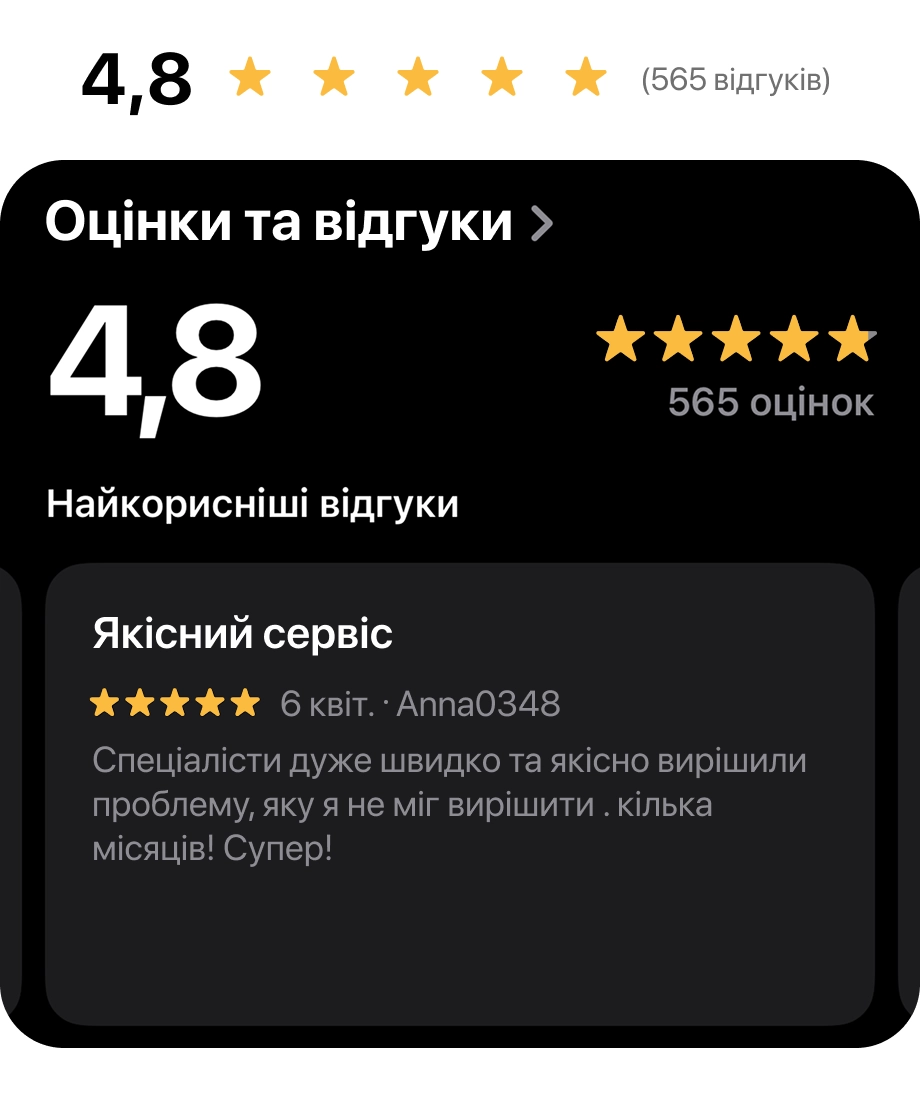 adc-reviews