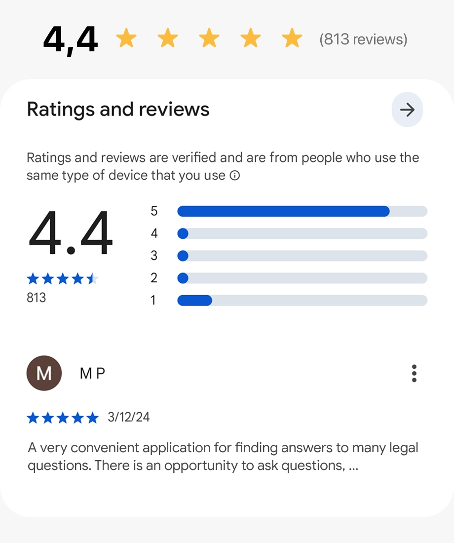 adc-reviews