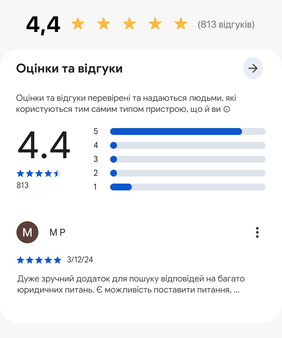 adc-reviews