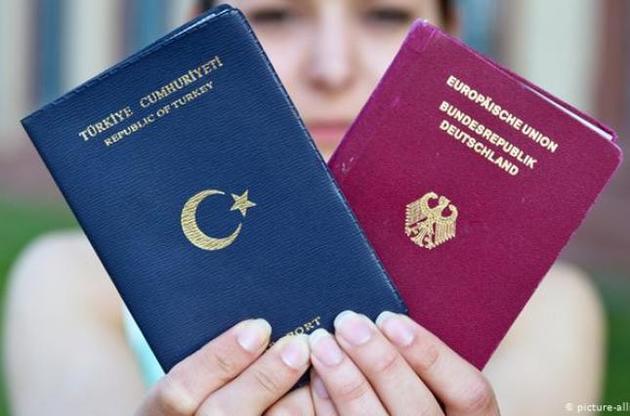 How to get Turkish citizenship? - consultant.net.ua