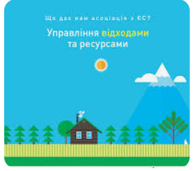 Waste management: adaptation to EU directives - consultant.net.ua