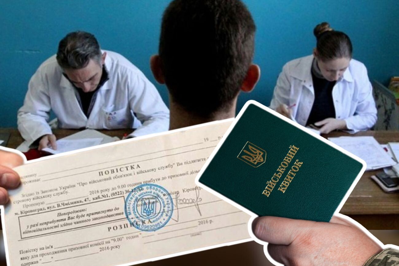 Deferment from mobilization due to health - consultant.net.ua