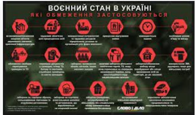 Правовий режим воєнного стану в Україні та його наслідки - consultant.net.ua
