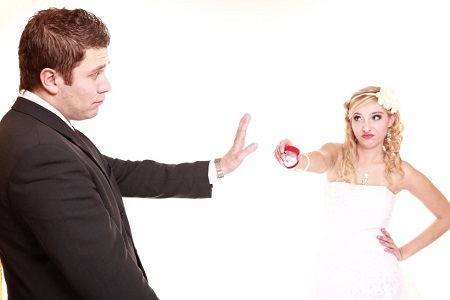 Recognition of the fact of cohabitation as a civil marriage - consultant.net.ua