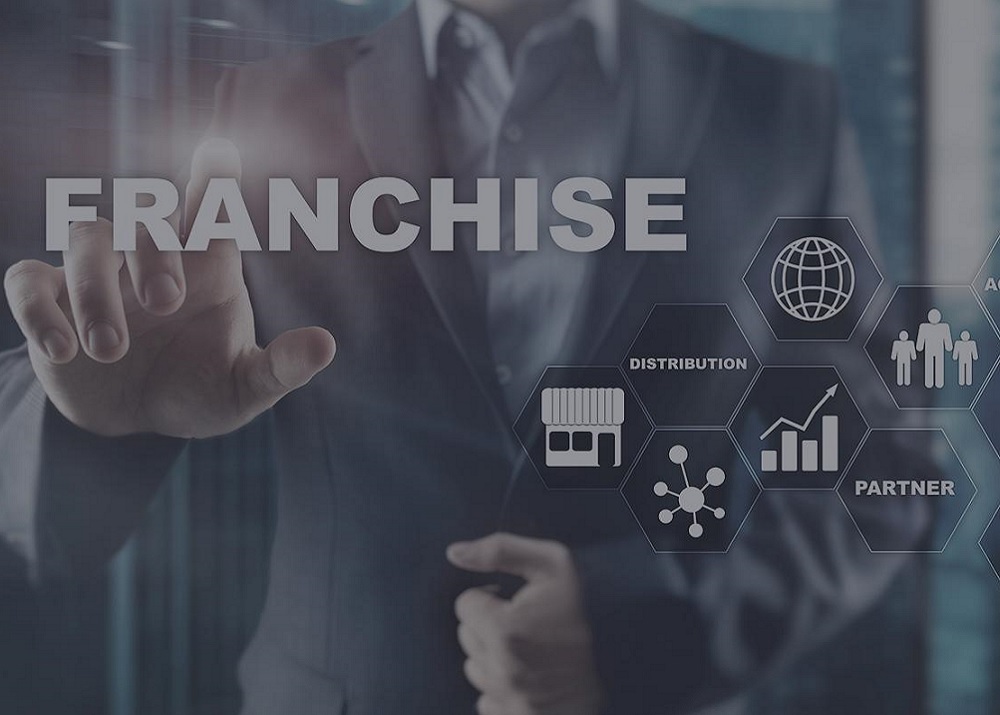 Franchise for an Entrepreneur: Legal Nuances - consultant.net.ua