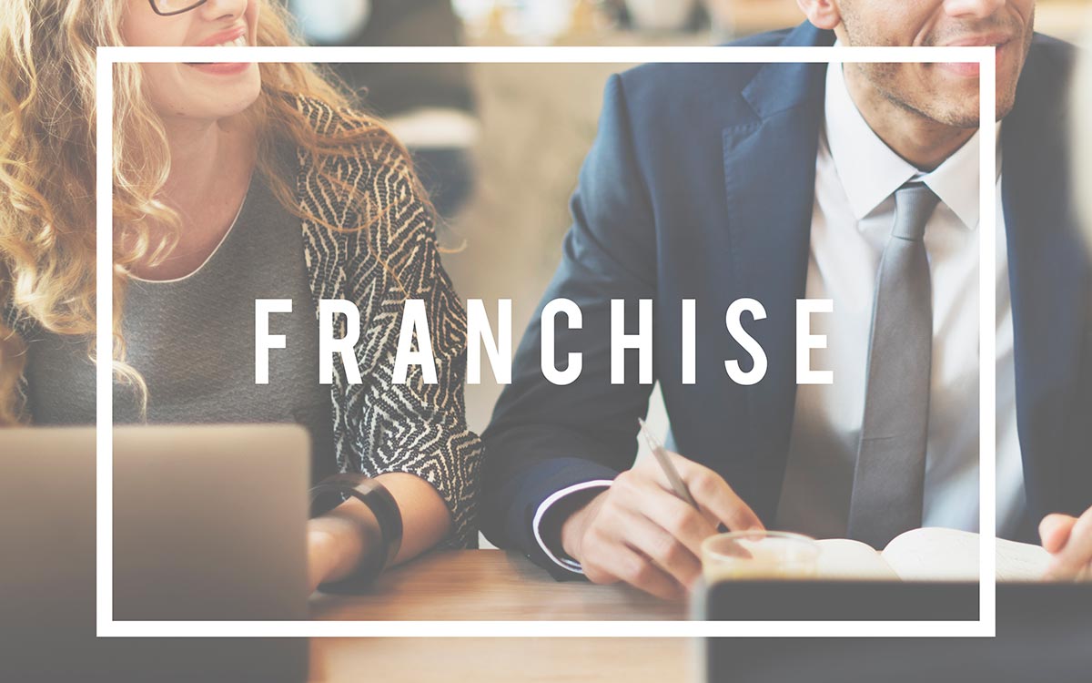 Legal consequences of breaching the franchise agreement - consultant.net.ua