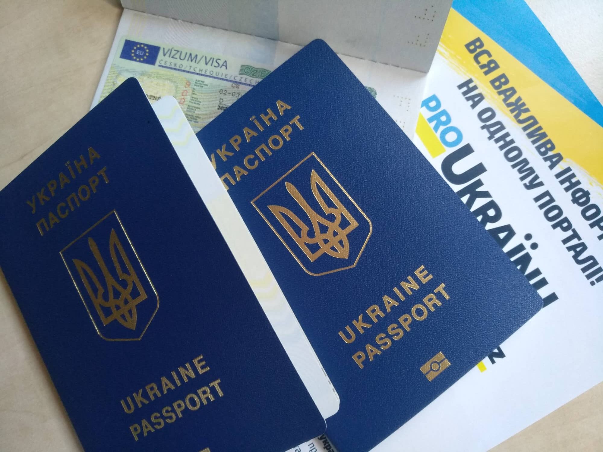 Production of an urgent foreign passport - consultant.net.ua