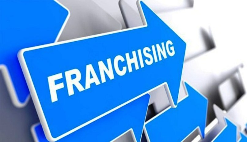 Franchising: An Innovative Approach in Business - consultant.net.ua